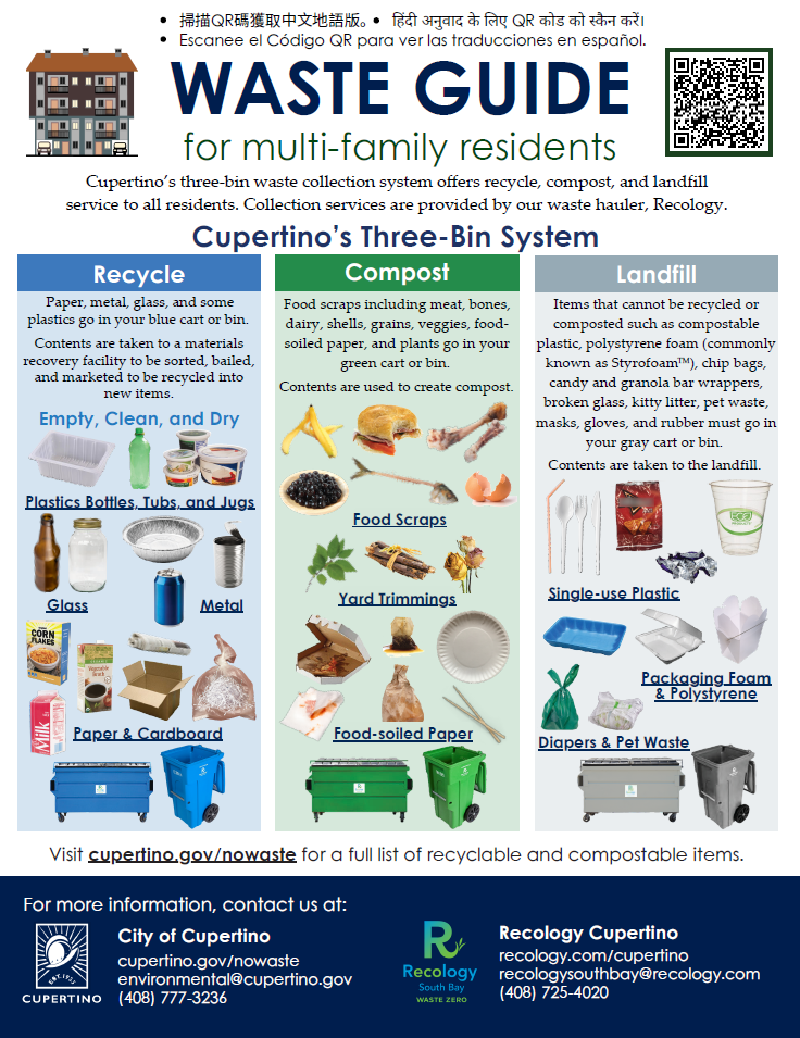 MFD Waste Guide 2024 image.png