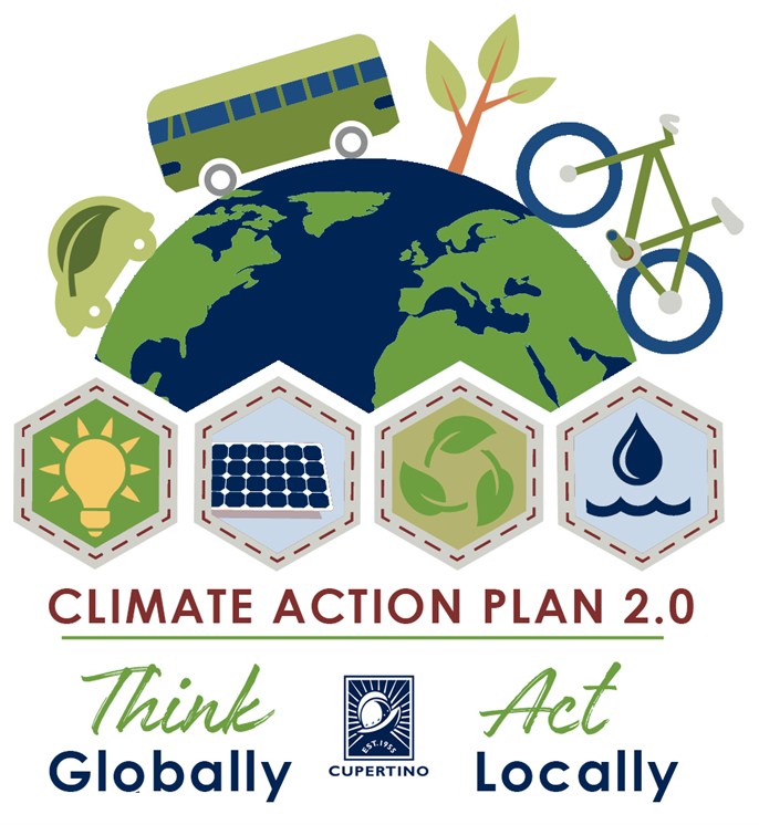 Climate Action Plan 2.0.png