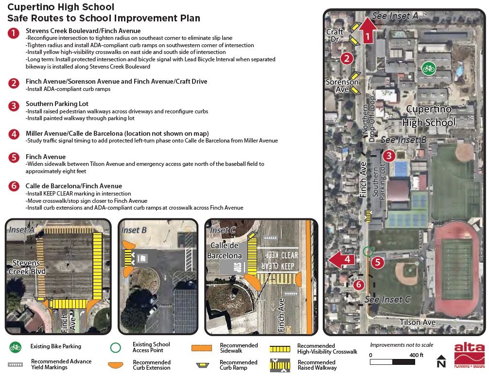 CHS SR2S improvement plan