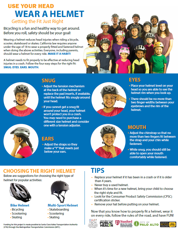 Helmet Fitting Instructions sheet