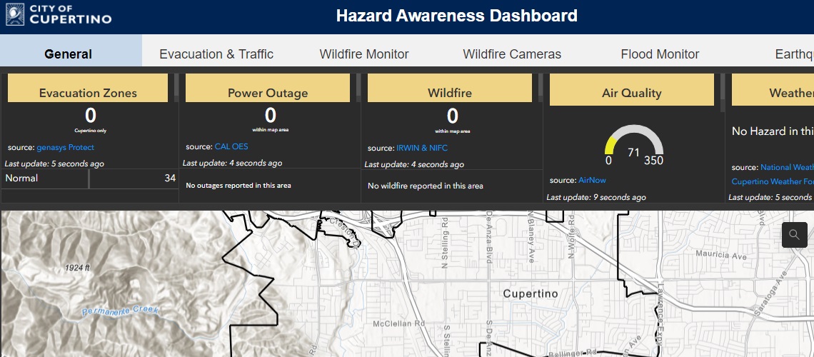 eoc_dashboard_1_resized.png