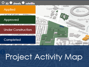 Project Activity Map